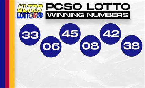 PCSO Results Apr 19, 2022, Tuesday .
